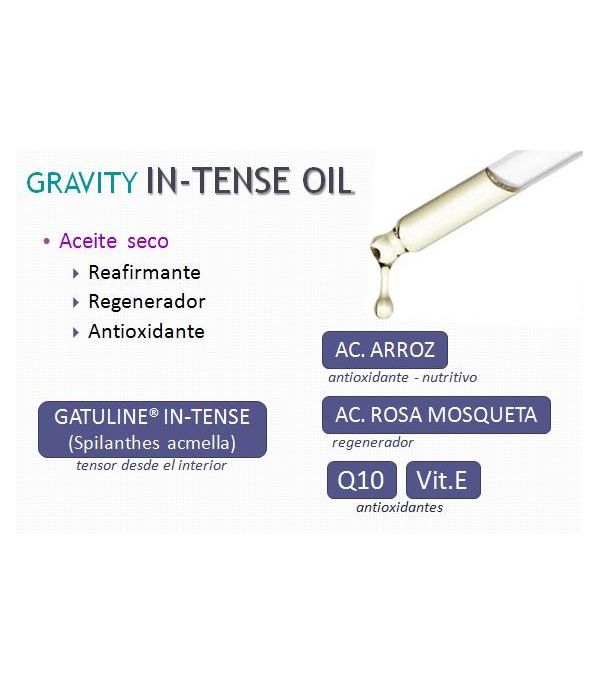 Aceite reafirmante facial. Efecto lifting. 30 ml. Gravity Intense Oil Belnatur