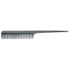 Kit Profesional. Peluquería Curso 2021-2022