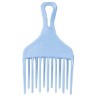 Kit Profesional. Peluquería Curso 2021-2022