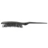Kit Profesional. Peluquería Curso 2021-2022