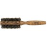 Kit Profesional. Peluquería Curso 2021-2022