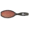 Kit Profesional. Peluquería Curso 2021-2022