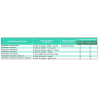 Aceite esencial arbol del te Care&Care ESEUVE