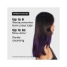 Champú Vitamino Color. 300 ml. Serie Expert L'oréal Expert
