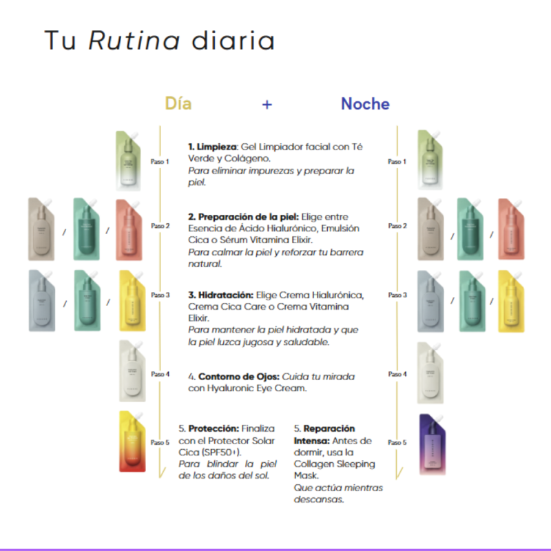 HIDEHERE Vita Elixir Cream | Crema facial con vitamina C iluminadora