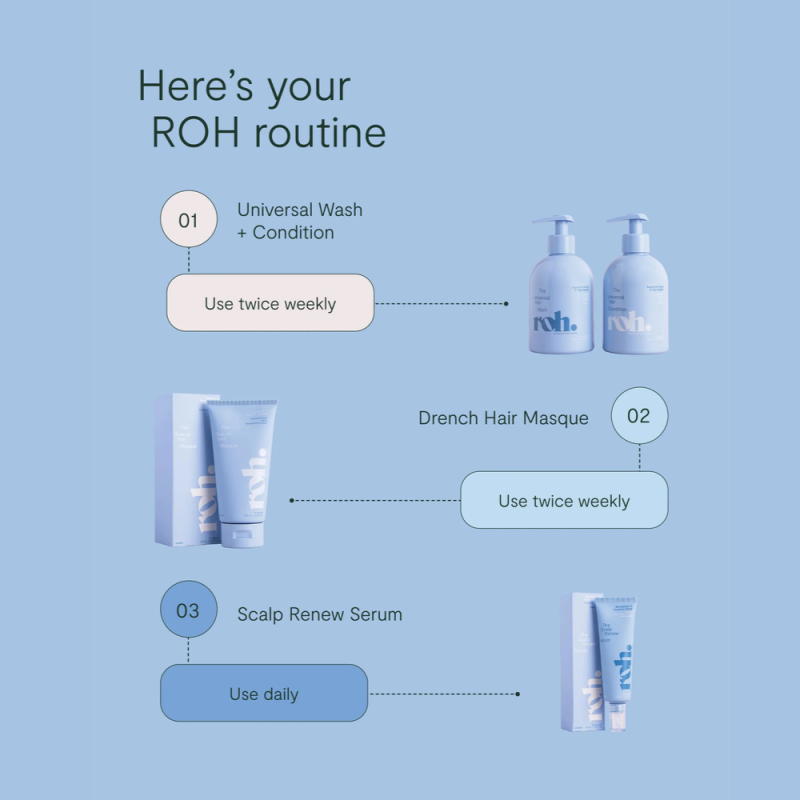 ROH Drench Hair Masque