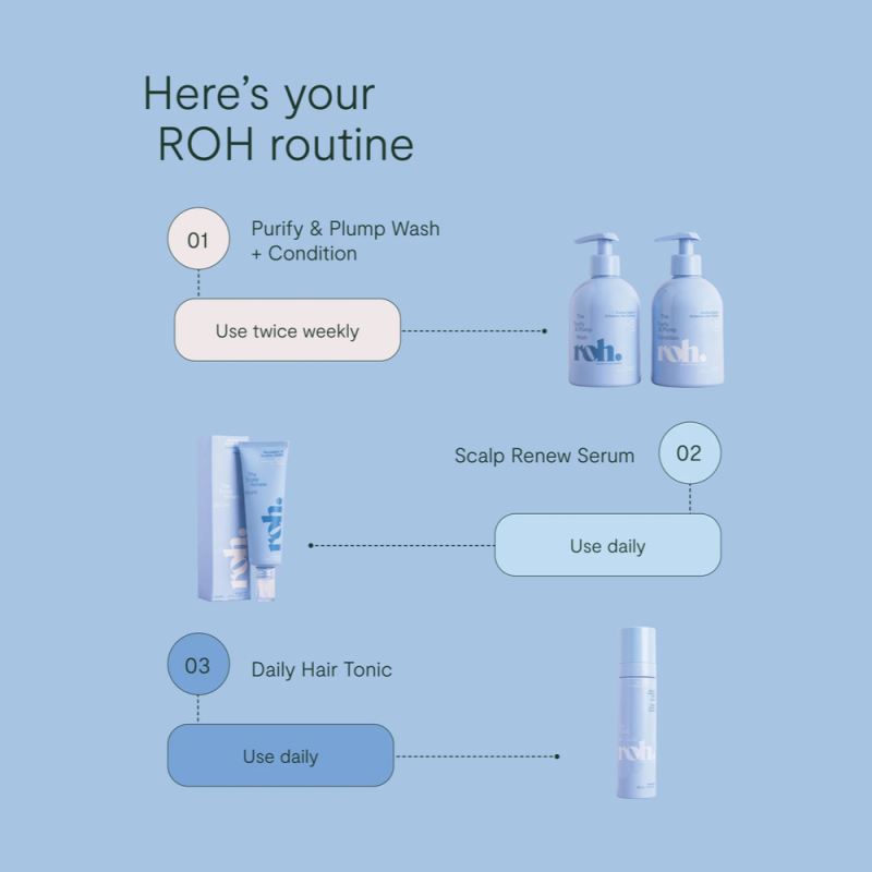 ROH Purify & Plump Condition 350 ml | Cuero Cabelludo