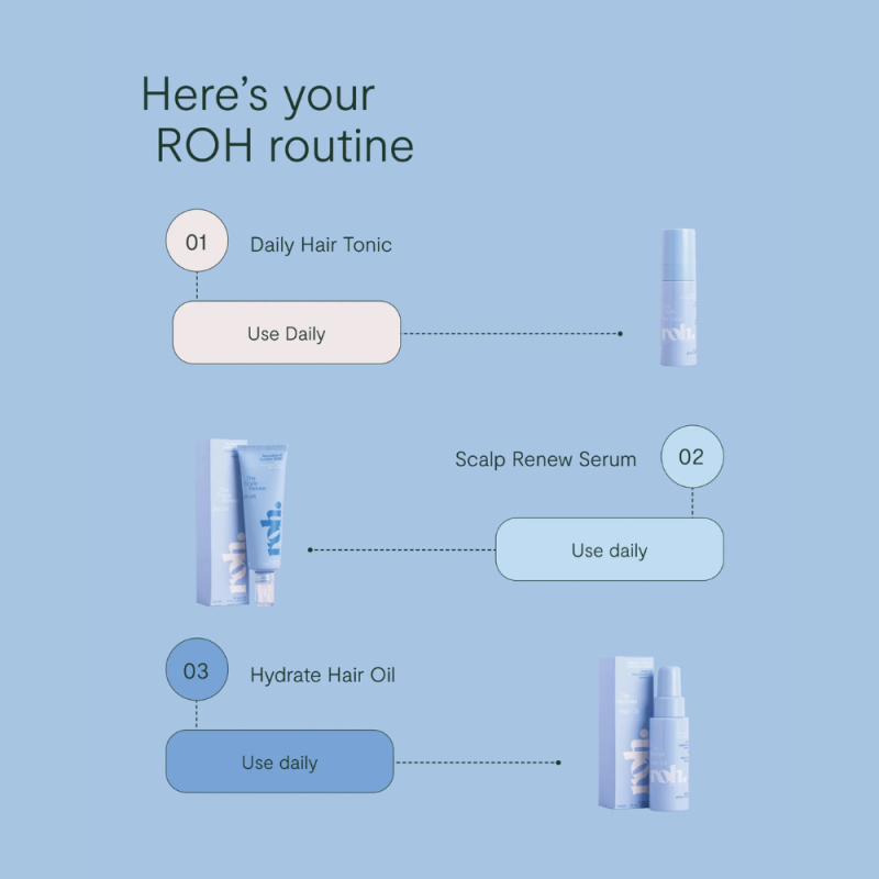 ROH Scalp Renew Serum 50 ml
