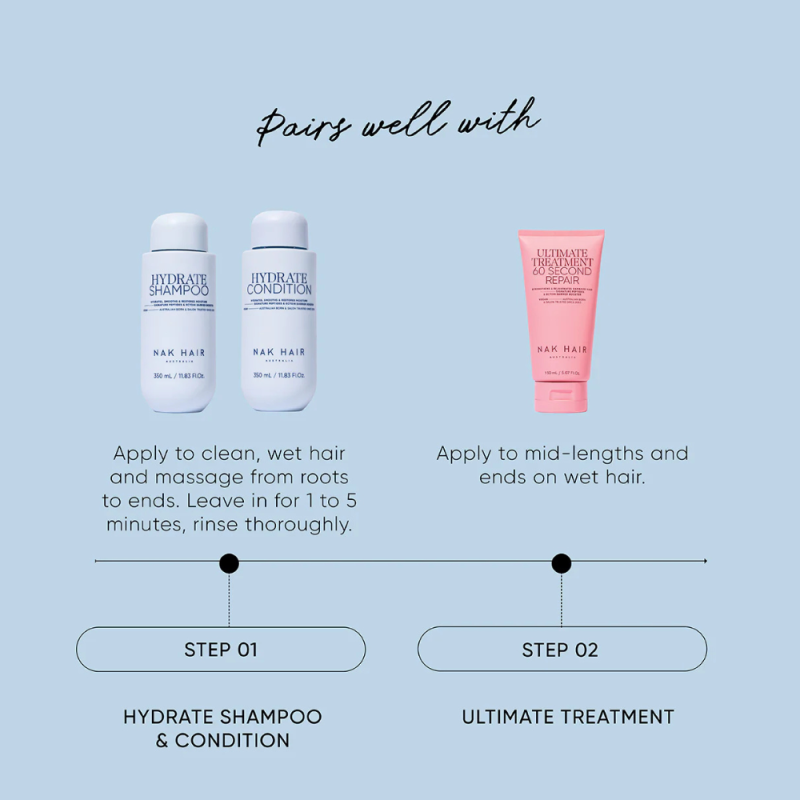 Nak Hair Hydrate Conditioner – Hidratación Profunda para Cabello Seco