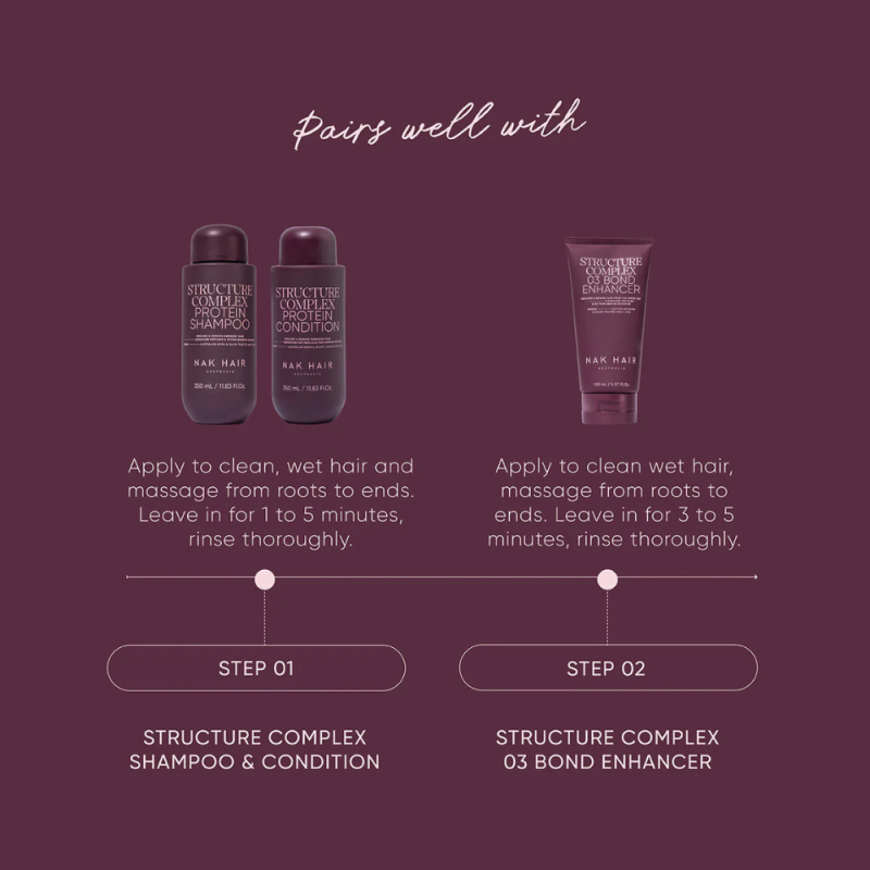 Nak Hair Structure Complex Protein Conditioner – Acondicionador Reparador