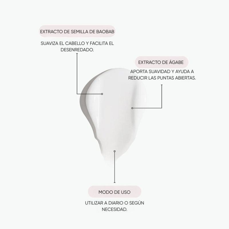 Replends Creme Leave-In Moisturiser