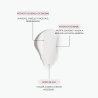 Replends Creme Leave-In Moisturiser