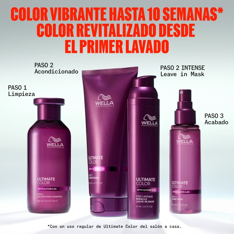 Miracle Leave-in Mask Wella Professionals Ultimate Color