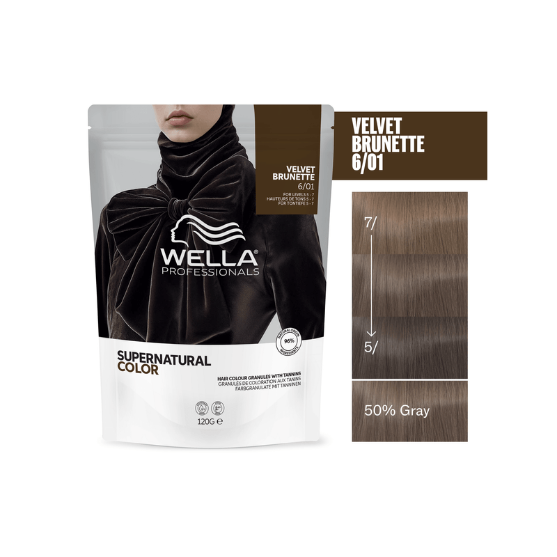 Supernatural Color - Wella Professionals