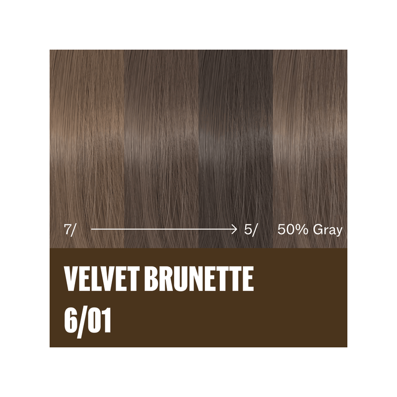 Supernatural Color - Wella Professionals
