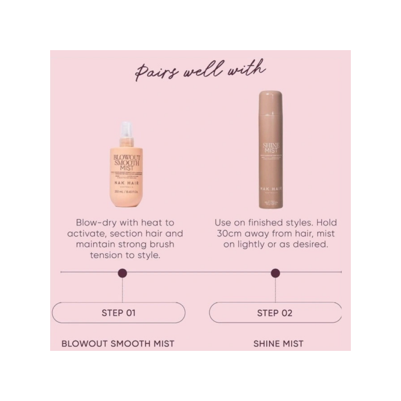 NAK Hair Blowout Smooth Mist – Spray Alisador Antiencrespamiento con Protección Térmica 200 ml
