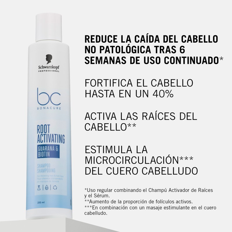 Bonacure Scalp Genesis Champú Schwarzkopf – Champú Tratamiento Cuero Cabelludo