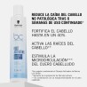 Bonacure Scalp Genesis Champú Schwarzkopf – Champú Tratamiento Cuero Cabelludo