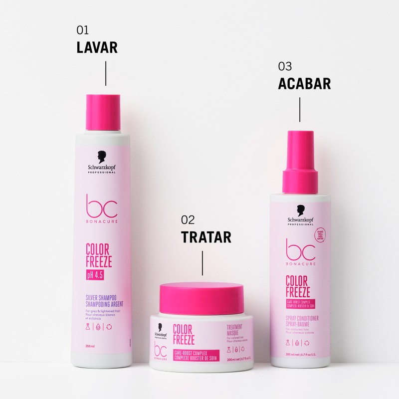 Bonacure Color Freeze Champú Schwarzkopf – Champú Protector del Color Cabello Teñido