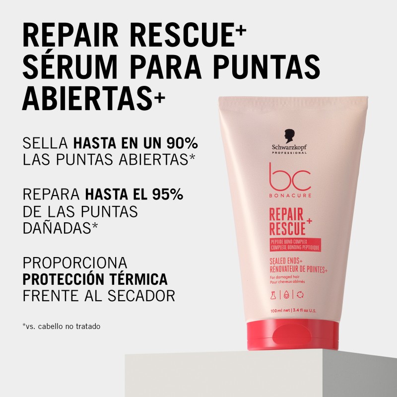 Bonacure Repair Rescue Sérum Puntas Abiertas+ con Arginina